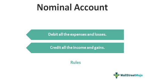 nominal 中文|nominal meaning in accounting.